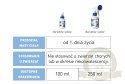 FRONTLINE Spray Dla Psów I Kotów 250ml
