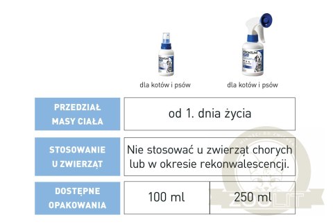 FRONTLINE Spray Dla Psów I Kotów 250ml FRONTLINE Spray Dla Psów I Kotów 250ml