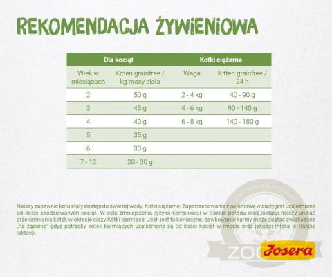 Josera Kitten Grainfree 10kg Josera Kitten Grainfree 10kg