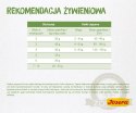 Josera Kitten Grainfree 2kg