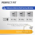 PERFECT FIT Sensitive 1+ Z Indykiem 7kg