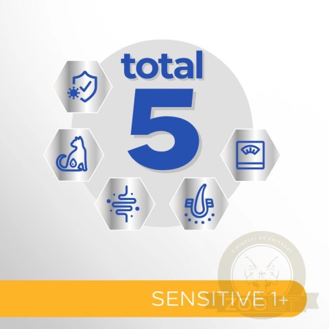 PERFECT FIT Sensitive 1+ Z Indykiem 7kg PERFECT FIT Sensitive 1+ Z Indykiem 7kg