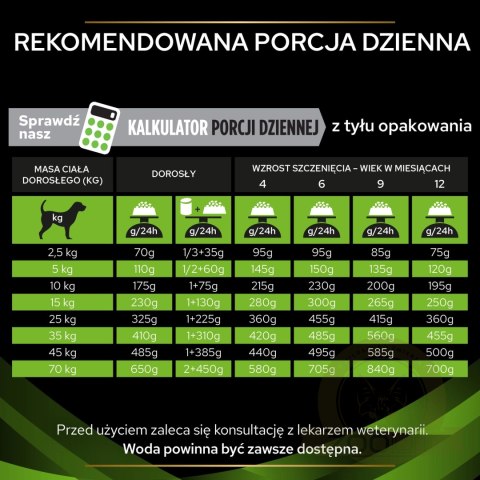 PURINA Pro Plan Veterinary Diets HA Hypoallergenic Dog 1,3kg PURINA Pro Plan Veterinary Diets HA Hypoallergenic Dog 1,3kg
