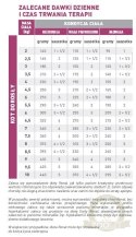 ROYAL CANIN Cat Renal 12x85g
