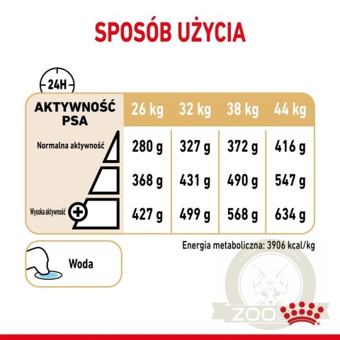 ROYAL CANIN German Shepherd Adult 5+ 12kg ROYAL CANIN German Shepherd Adult 5+ 12kg