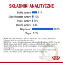 ROYAL CANIN Indoor Sterilised W Galaretce 12x85g