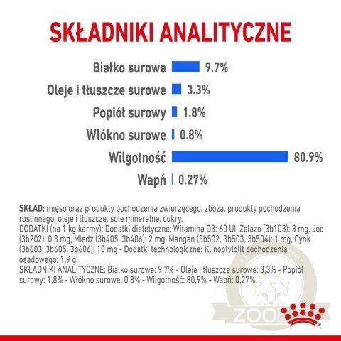 ROYAL CANIN Indoor Sterilised W Galaretce 12x85g ROYAL CANIN Indoor Sterilised W Galaretce 12x85g