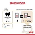 ROYAL CANIN Pomeranian 12x85g