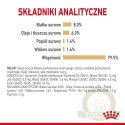 ROYAL CANIN Shih Tzu Adult 12x85g