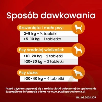 Vet-Agro InPar Tabletki Odrobaczające Dla Psa 2szt Vet-Agro InPar Tabletki Odrobaczające Dla Psa 2szt