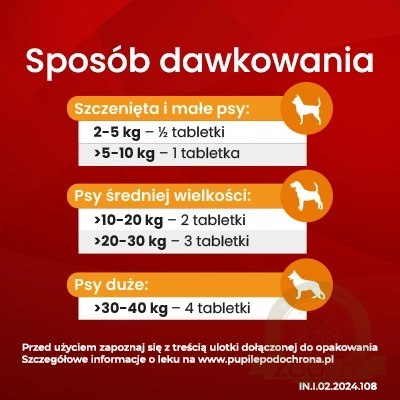 Vet-Agro InPar Tabletki Odrobaczające Dla Psa 6szt Vet-Agro InPar Tabletki Odrobaczające Dla Psa 6szt