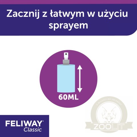 Ceva Animal Health Polska Sp. Z O.o. Feliway Spray 60ml Ceva Animal Health Polska Sp. Z O.o. Feliway Spray 60ml