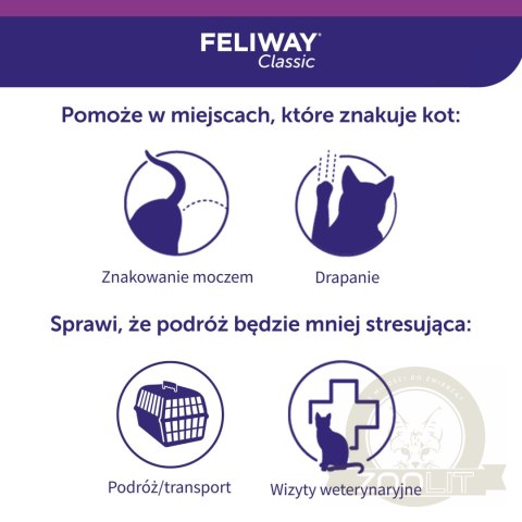 Ceva Animal Health Polska Sp. Z O.o. Feliway Spray 60ml Ceva Animal Health Polska Sp. Z O.o. Feliway Spray 60ml