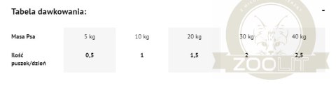 Dolina Noteci Premium Bogata W Dziczyznę 800g Dolina Noteci Premium Bogata W Dziczyznę 800g