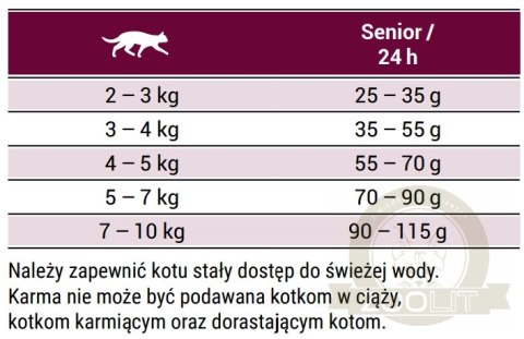 Josera Senior 400g Josera Senior 400g