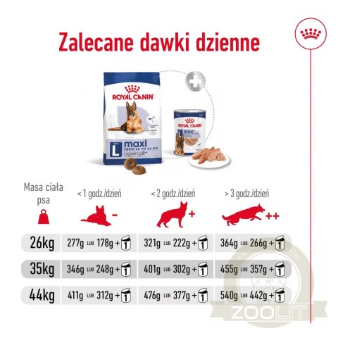 ROYAL CANIN Maxi Ageing 8+ 15kg ROYAL CANIN Maxi Ageing 8+ 15kg