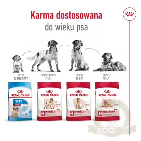 ROYAL CANIN Medium Ageing 10+ 15kg ROYAL CANIN Medium Ageing 10+ 15kg
