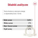 ROYAL CANIN Medium Ageing 10+ 15kg