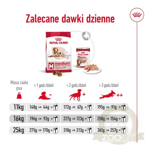 ROYAL CANIN Medium Ageing 10+ 15kg ROYAL CANIN Medium Ageing 10+ 15kg