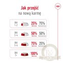 ROYAL CANIN Medium Ageing 10+ 15kg