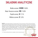 ROYAL CANIN Oral Care 8kg