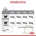 ROYAL CANIN Oral Care 8kg