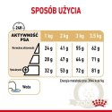 ROYAL CANIN Pomeranian Adult 500g