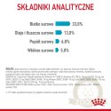 ROYAL CANIN Urinary Care 400g