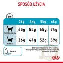 ROYAL CANIN Urinary Care 400g