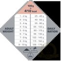 Versele-Laga Opti Life Adult Skin Care Mini Z Łososiem 7,5kg