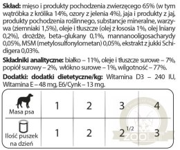 Dolina Noteci Premium Dla Psów Małych Ras Junior Bogata W Wątróbkę Z Królika I Ozory Z Jelenia 185g