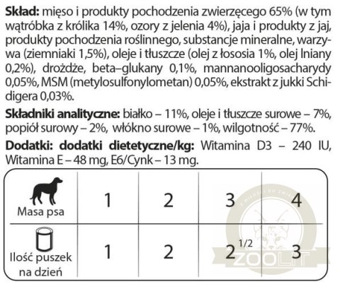Dolina Noteci Premium Dla Psów Małych Ras Junior Bogata W Wątróbkę Z Królika I Ozory Z Jelenia 185g Dolina Noteci Premium Dla Psów Małych Ras Junior Bogata W Wątróbkę Z Królika I Ozory Z Jelenia 185g