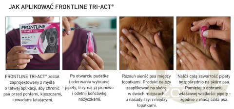FRONTLINE Tri-Act Dla Psów 3x4ml FRONTLINE Tri-Act Dla Psów 3x4ml