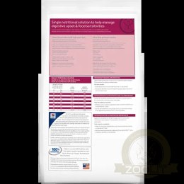 Hill's PD Prescription Diet Canine i/d Sensitive 12kg