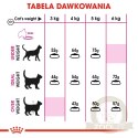 ROYAL CANIN Aroma Exigent 400g