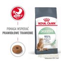ROYAL CANIN Digestive Care 2kg