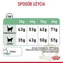 ROYAL CANIN Digestive Care 2kg