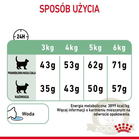 ROYAL CANIN Digestive Care 2kg ROYAL CANIN Digestive Care 2kg