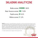 ROYAL CANIN Digestive Care 2kg