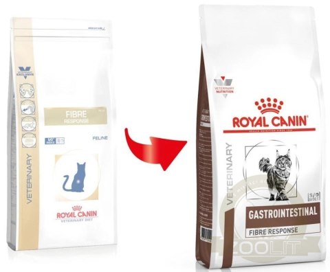 ROYAL CANIN Gastrointestinal Fibre Response 4kg ROYAL CANIN Gastrointestinal Fibre Response 4kg