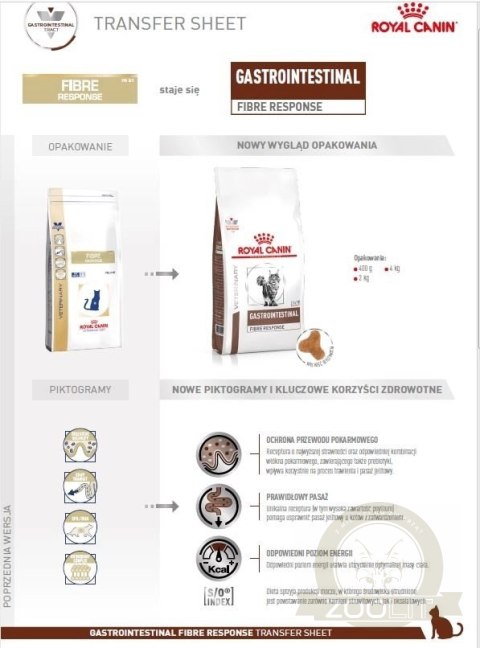 ROYAL CANIN Gastrointestinal Fibre Response 4kg ROYAL CANIN Gastrointestinal Fibre Response 4kg