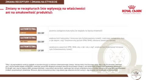 ROYAL CANIN Gastrointestinal Fibre Response 4kg ROYAL CANIN Gastrointestinal Fibre Response 4kg