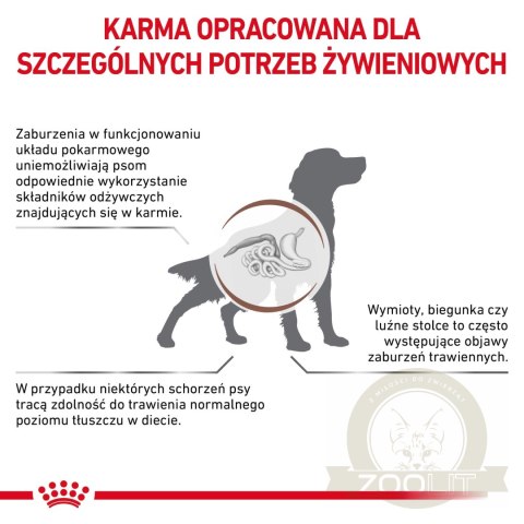 ROYAL CANIN Gastrointestinal Low Fat 12kg ROYAL CANIN Gastrointestinal Low Fat 12kg