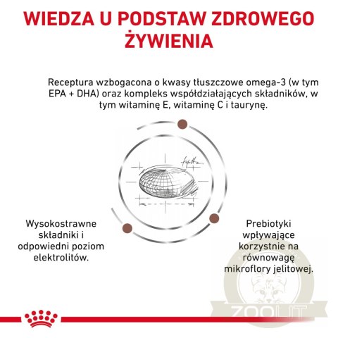 ROYAL CANIN Gastrointestinal Low Fat 12kg ROYAL CANIN Gastrointestinal Low Fat 12kg