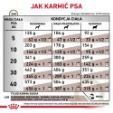 ROYAL CANIN Gastrointestinal Low Fat 12kg