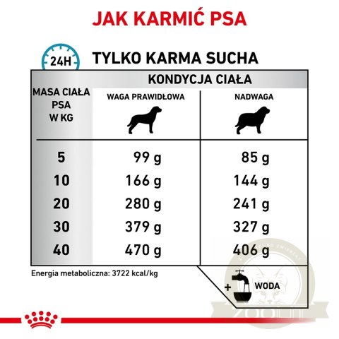 ROYAL CANIN Hypoallergenic Moderate Calorie 7kg ROYAL CANIN Hypoallergenic Moderate Calorie 7kg