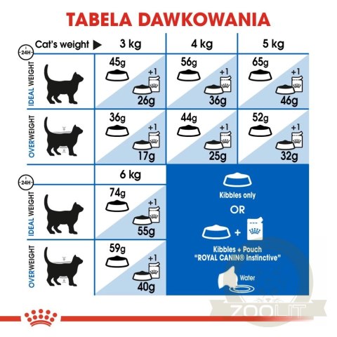 ROYAL CANIN Indoor 27 4kg ROYAL CANIN Indoor 27 4kg