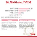 ROYAL CANIN Mother & Baby Cat 400g