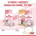 ROYAL CANIN Mother & Baby Cat 400g