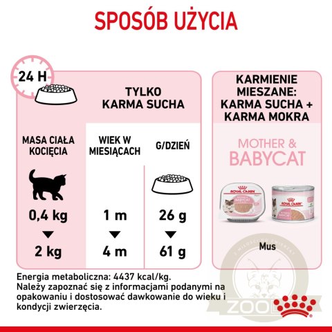 ROYAL CANIN Mother & Baby Cat 400g ROYAL CANIN Mother & Baby Cat 400g